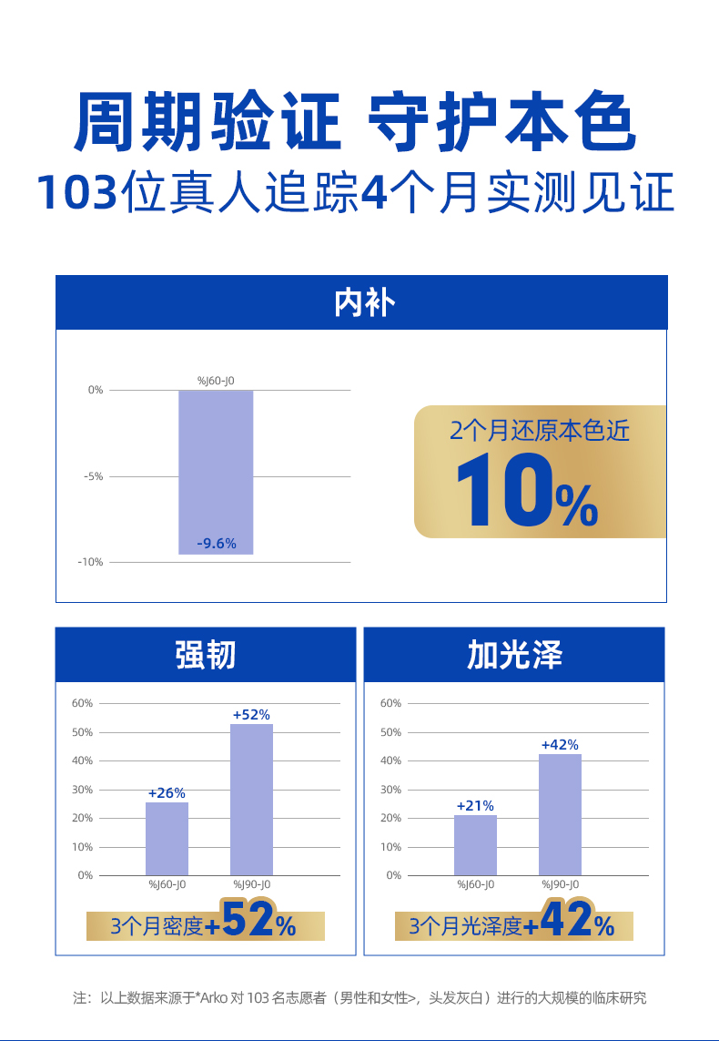 逆龄片详情页-白转黑版-90片-260227（不上传的部分看切片）_13.jpg