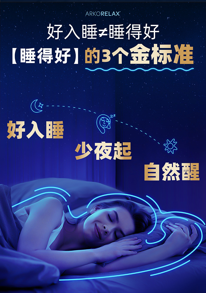 睡眠片-详情页 (5).jpg