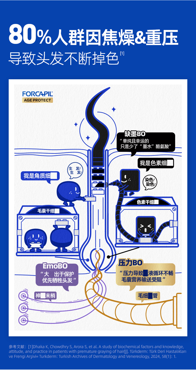 逆龄片详情页-白转黑版-30片-260227_04.jpg