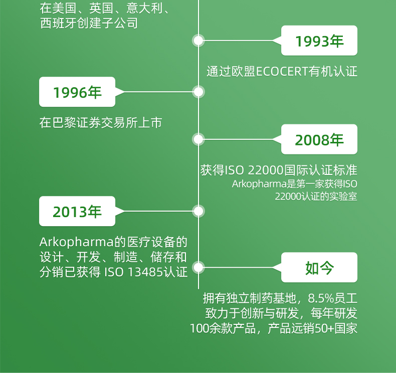 【抖音】排浊三部曲详情_16.png