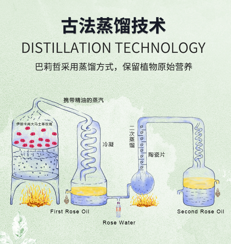 乳香精华油_10.jpg