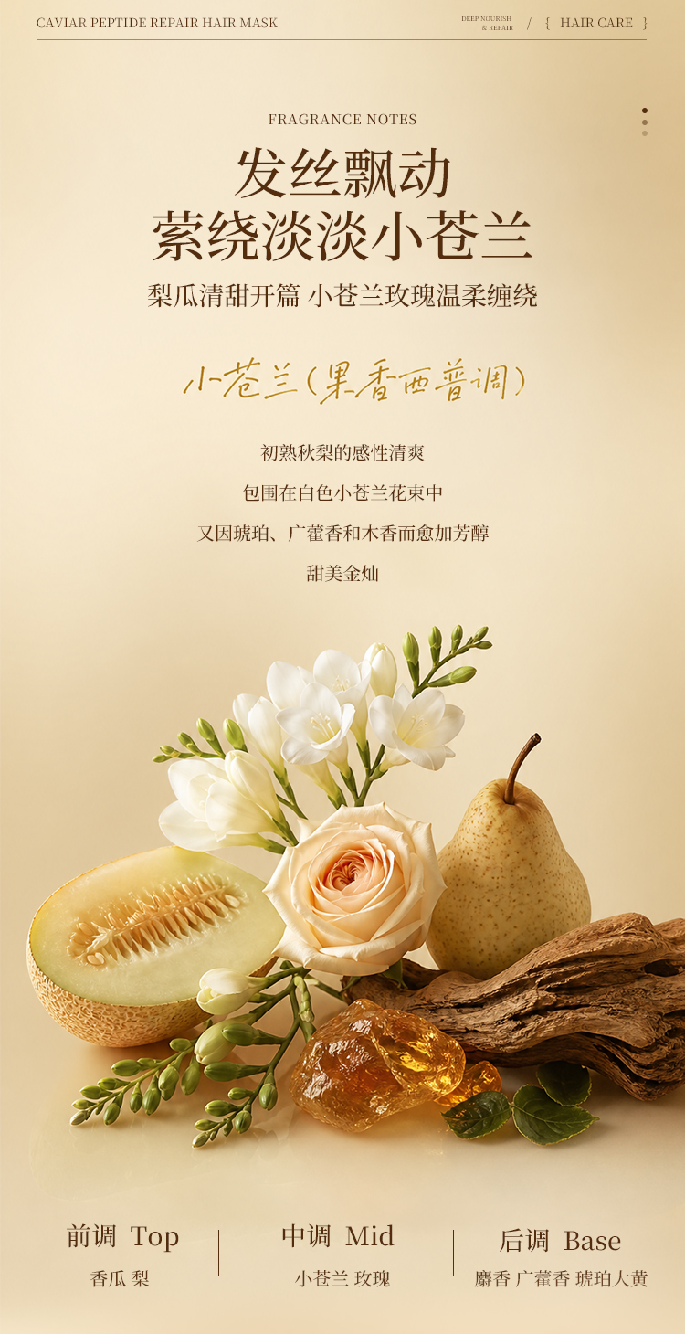 鱼子酱多肽修护发膜详情_12.jpg