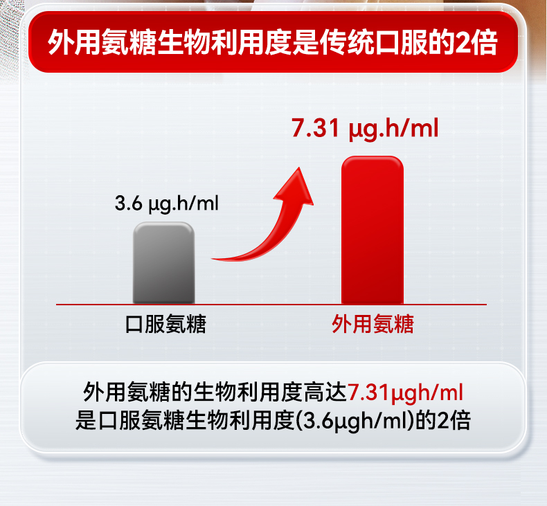 1EF4234CCB6E07AA81551A21343B1DA9.jpg 新详情页_07.jpg