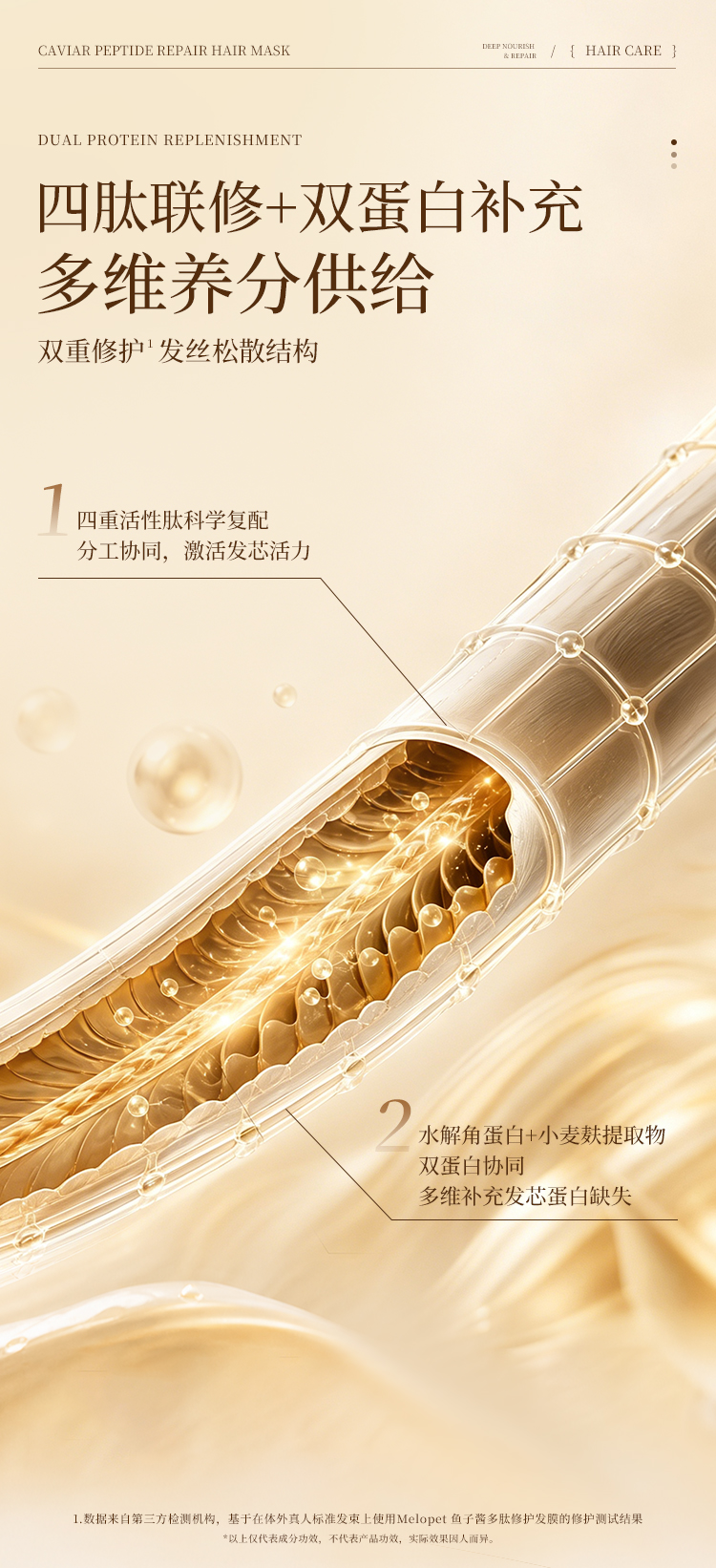 鱼子酱多肽修护发膜详情_05.jpg