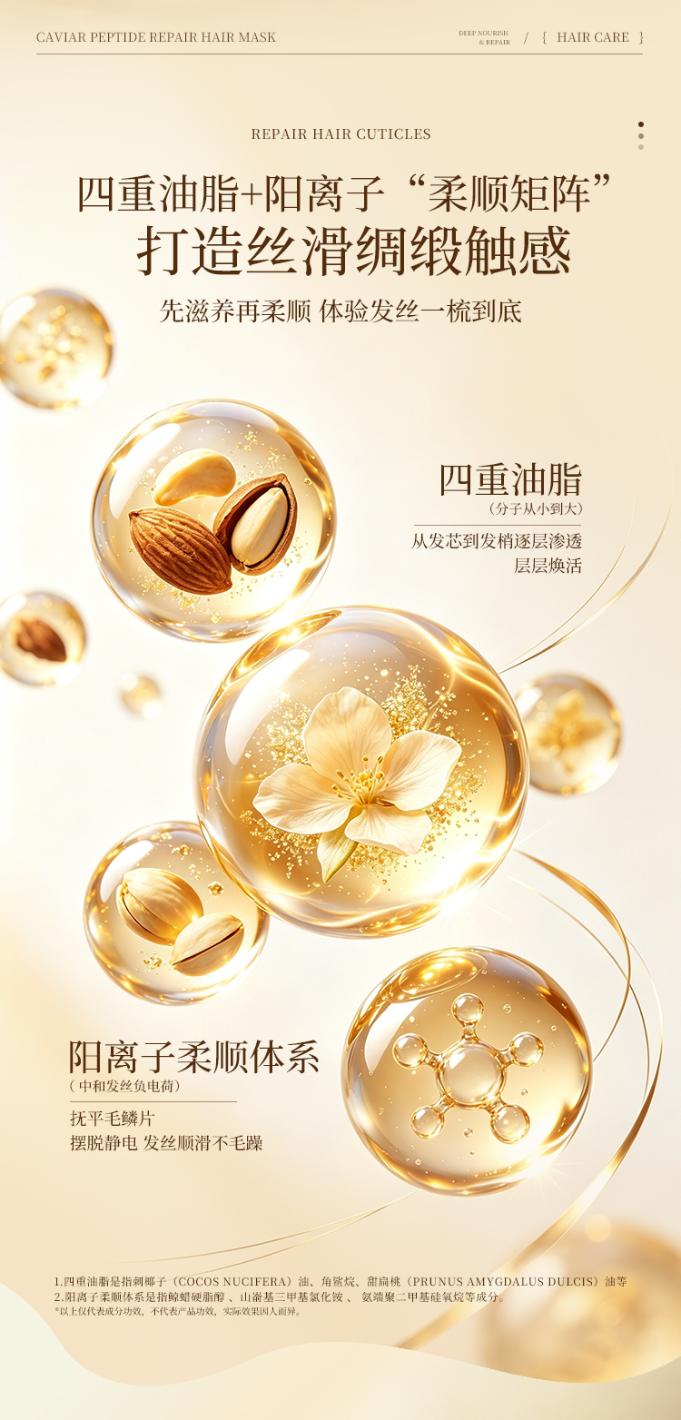 鱼子酱多肽修护发膜详情_07.jpg