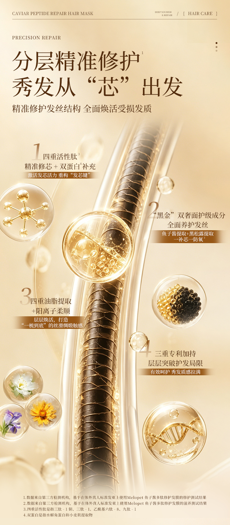 鱼子酱多肽修护发膜详情_04.jpg