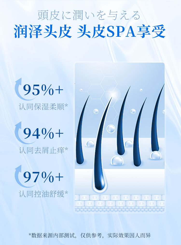 头皮舒缓生机精华液_05.jpg