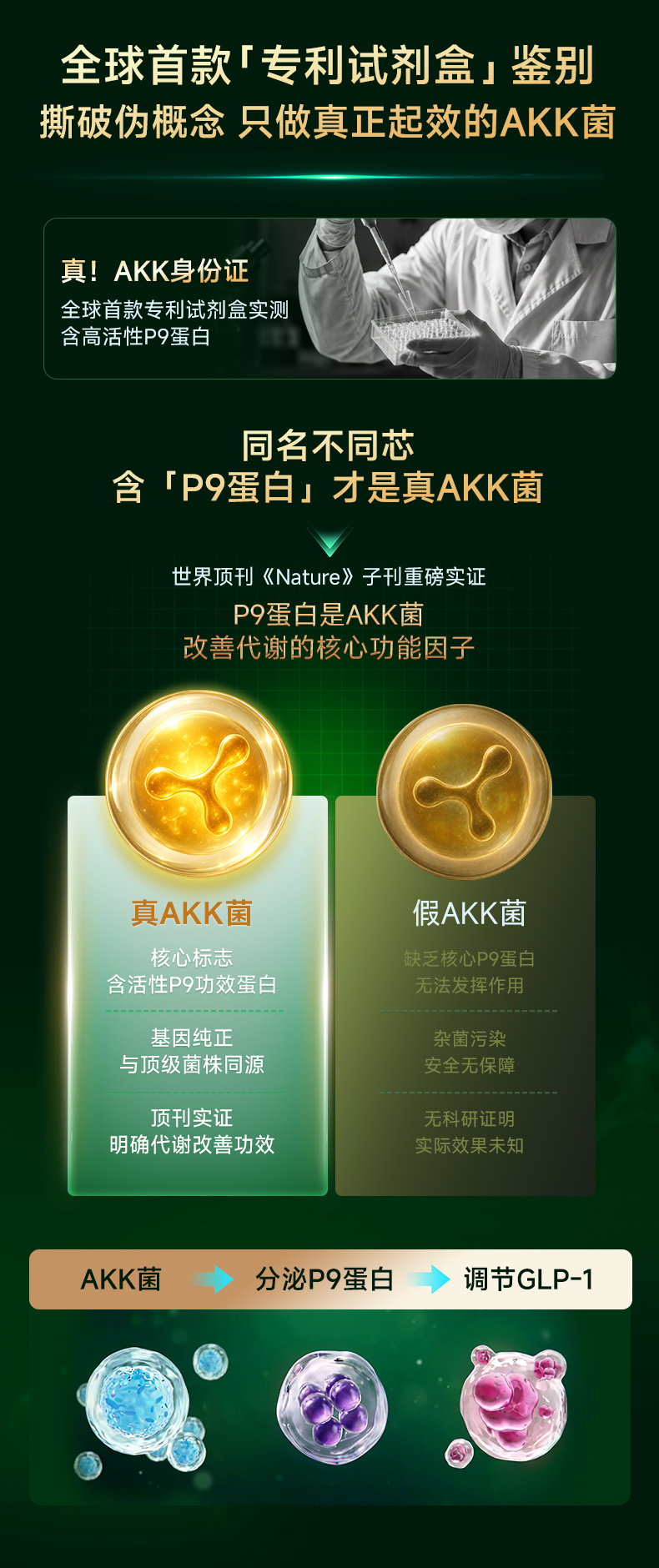 0D709466463A9D95850EA38821729DD2.jpg AKK益脂轻详情页0701_09.jpg