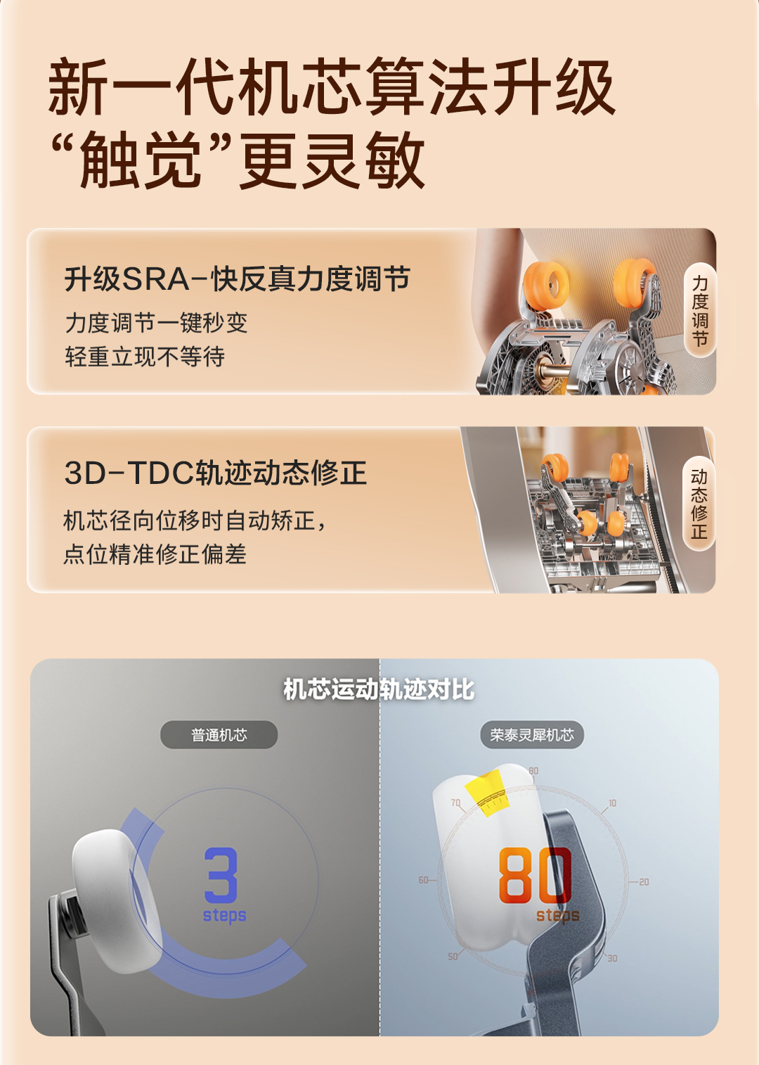 7709Max详情页-2_04.jpg
