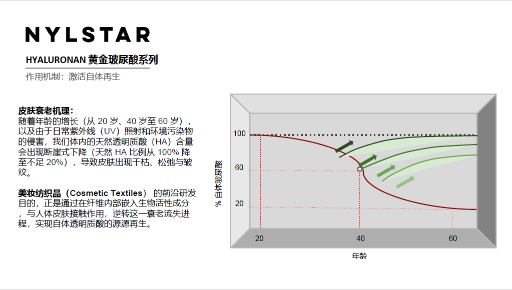 玻尿酸7.png