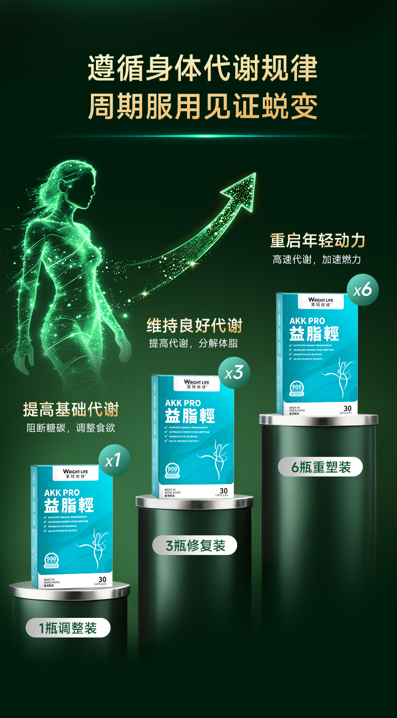 4087D0F25B1E08D6BC206EC28A465F0A.jpg AKK益脂轻详情页0701_20.jpg