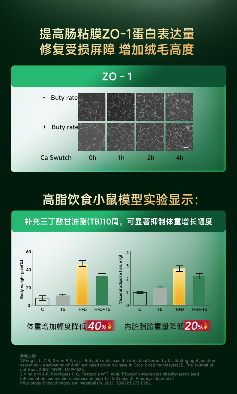 4E1FE8117095EF61B362BD97307548E2.jpg AKK益脂轻详情页0701_15.jpg