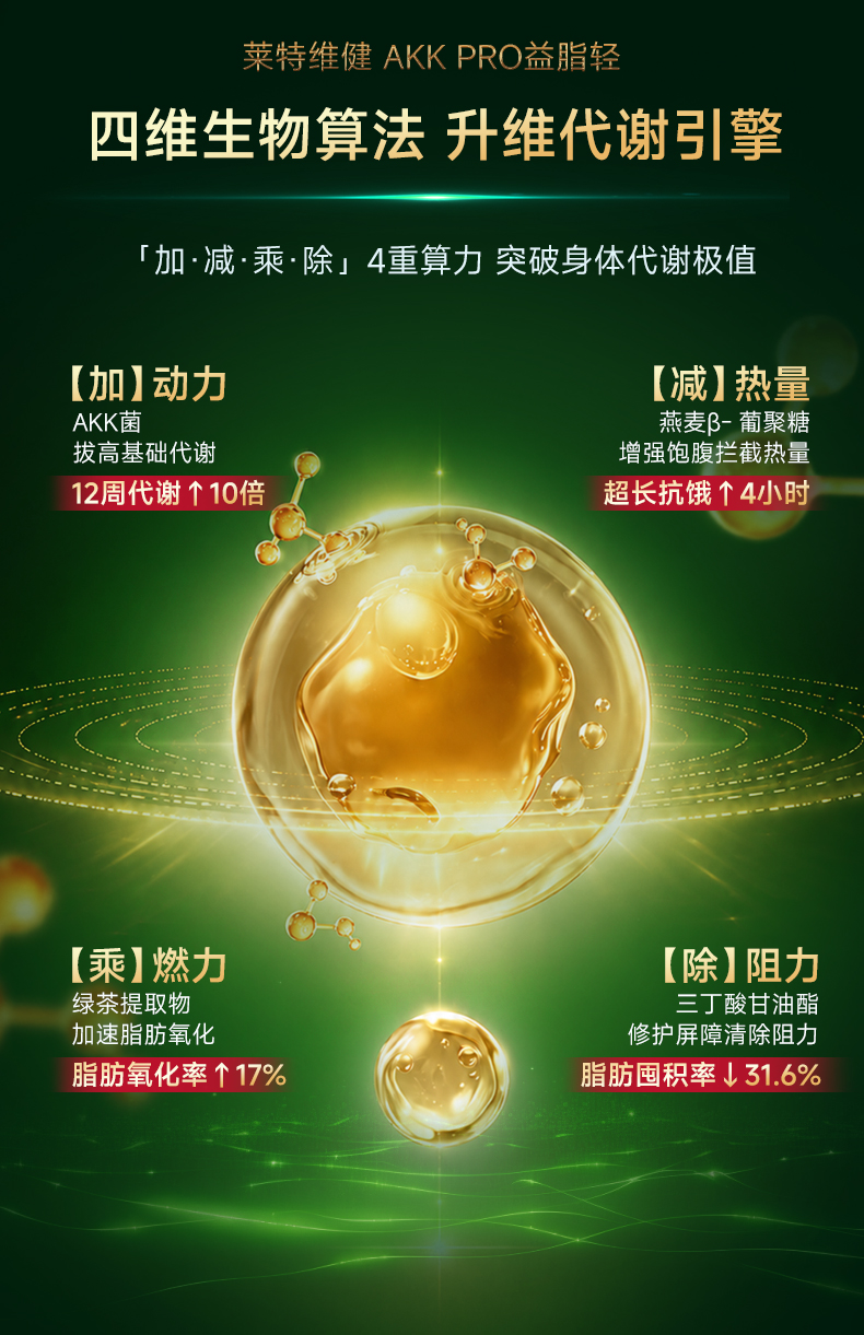 675BD05B3E25515D3F8BF01365AF0088.jpg AKK益脂轻详情页0701_07.jpg