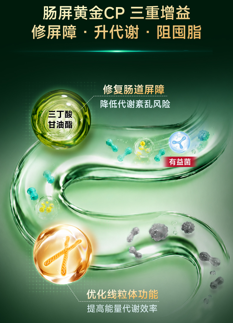 701F869F1BA1D1F3E8222E34276492A4.jpg AKK益脂轻详情页0701_14.jpg