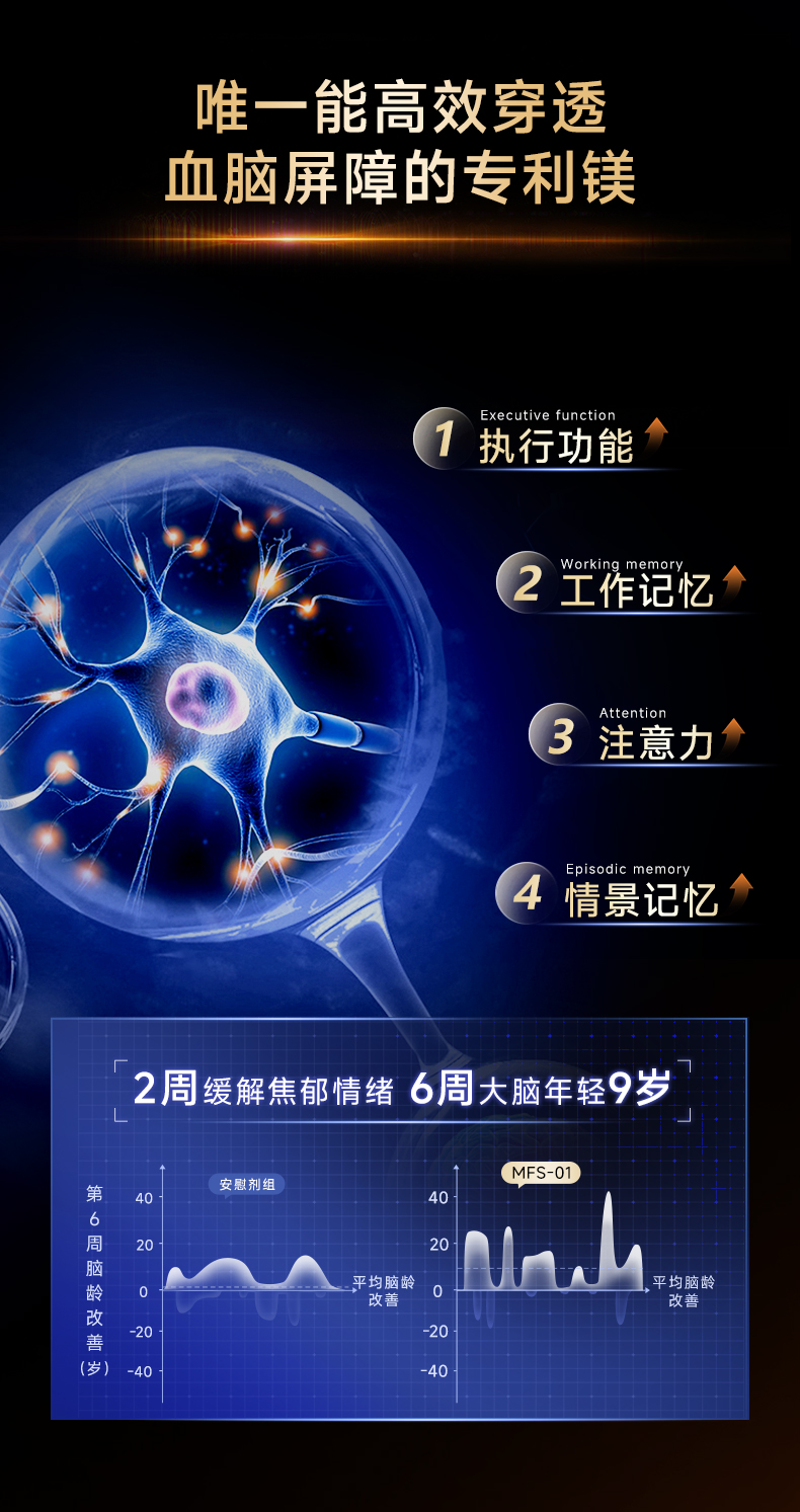 葆龄轻40粒_12.jpg