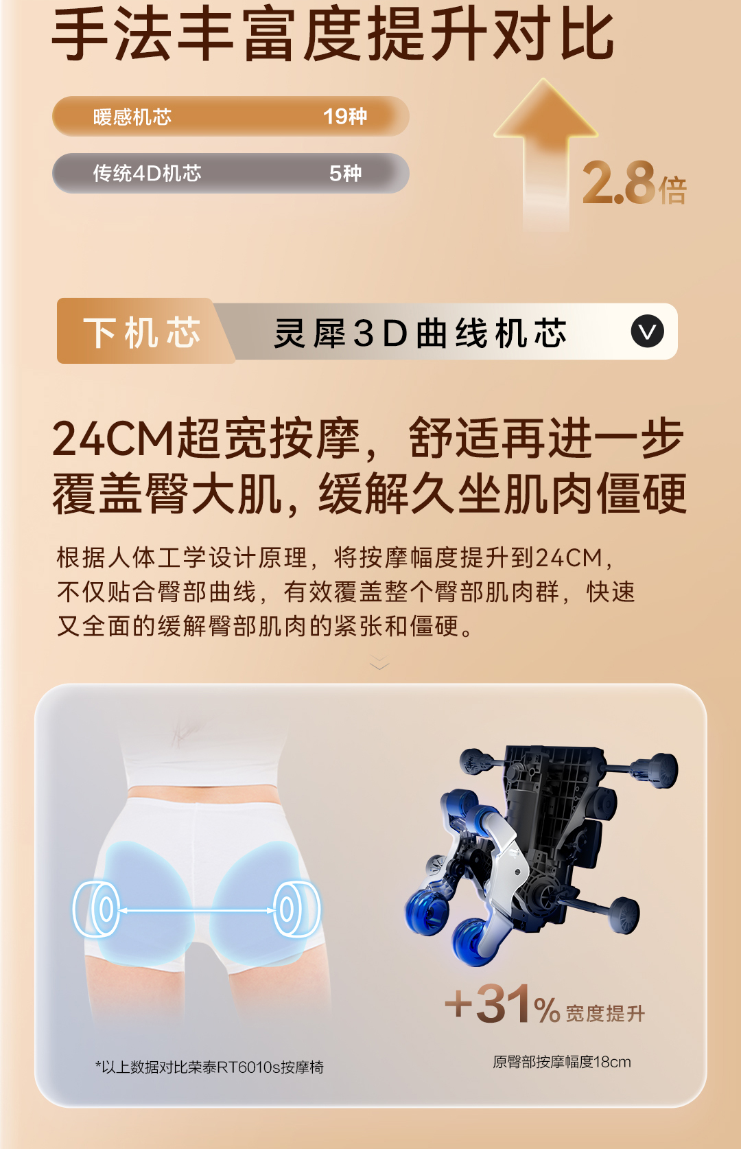 7709Max详情页-2_06.jpg