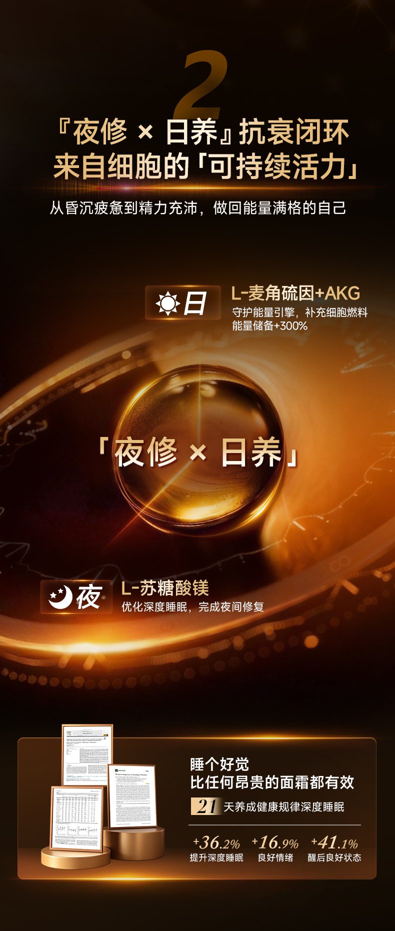 葆龄轻40粒_10.jpg