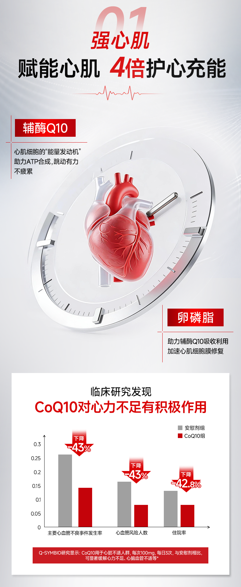C9FD2291A6C5B0B77BA6A153DC5AF9E9.png 辅酶_08.png