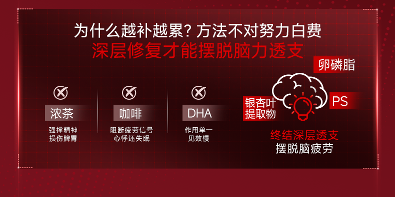 CF083FA63EB0E9F009039A9AB2C2D061.png 辅酶_14.png