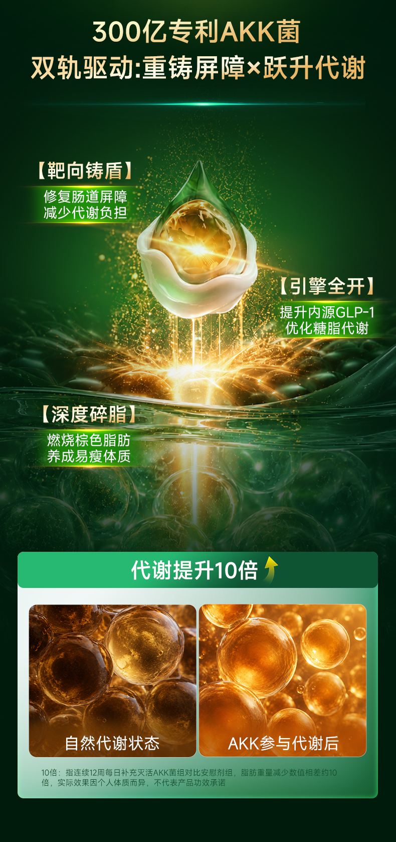 D4E972ED493EA20A2A14579AF93D311A.jpg AKK益脂轻详情页0701_08.jpg