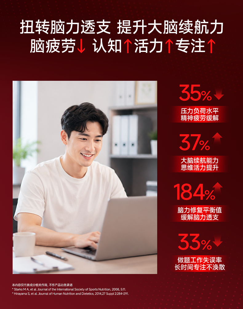 E3EC964E2D087E79DC6AF55A1BA127C9.png 辅酶_13.png