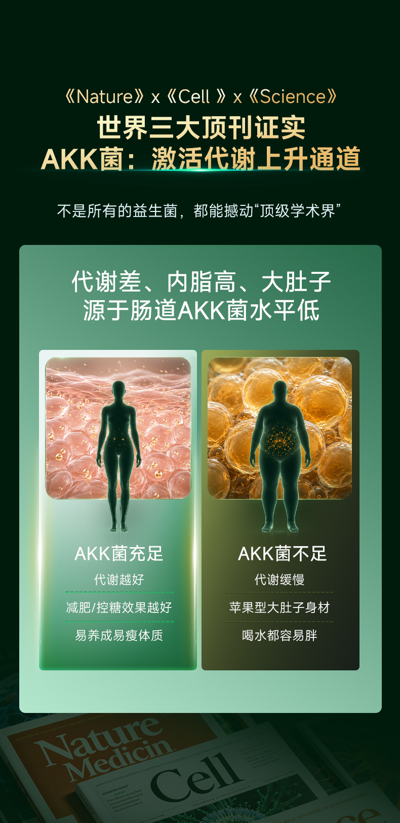 F2A4DF73E959698E374F50C0952E0F0E.jpg AKK益脂轻详情页0701_05.jpg