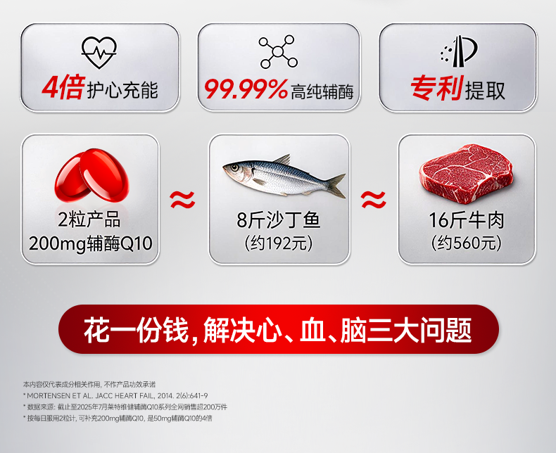 F36D5EC73F101D50A20D1F5E87F7CD4C.png 辅酶_07.png