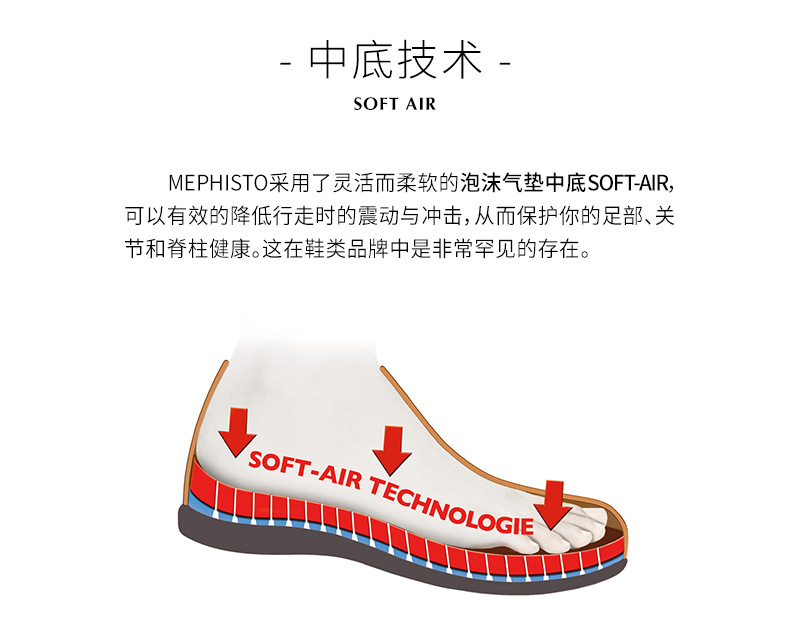 详情页-品牌_03.1.jpg