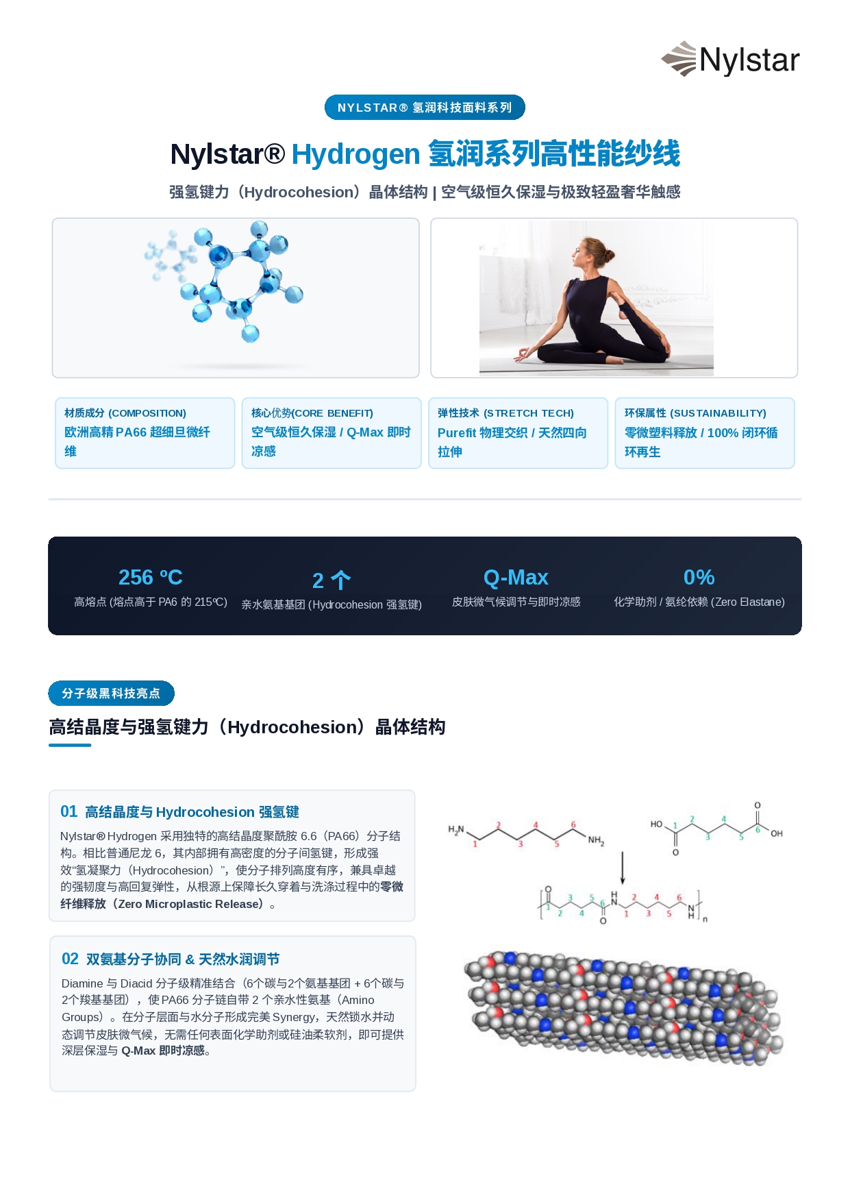 Nylstar_Hydrogen_Product_Showcase_page-0001.jpg