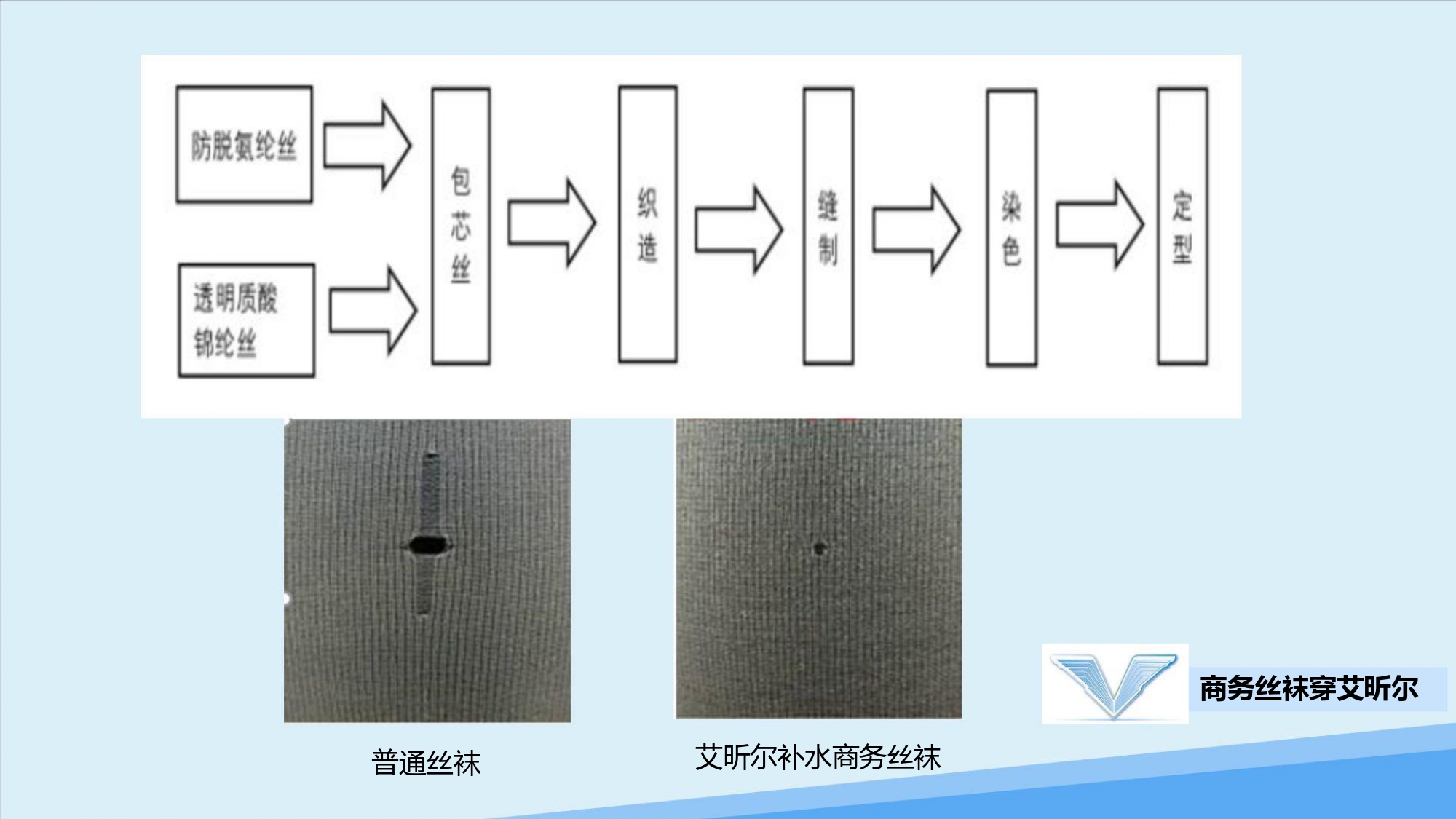艾昕尔企业介绍_page-0008.jpg