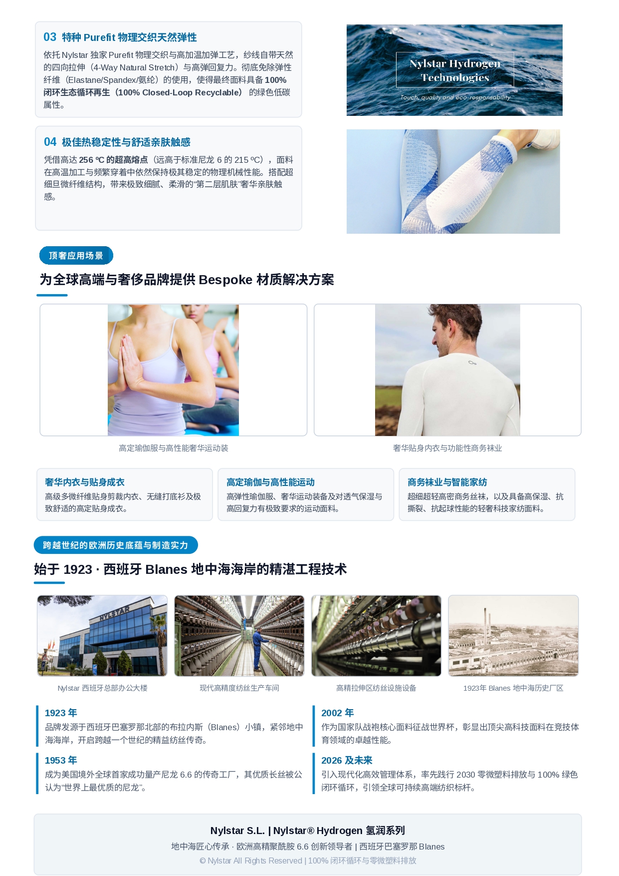 Nylstar_Hydrogen_Product_Showcase_page-0002.jpg