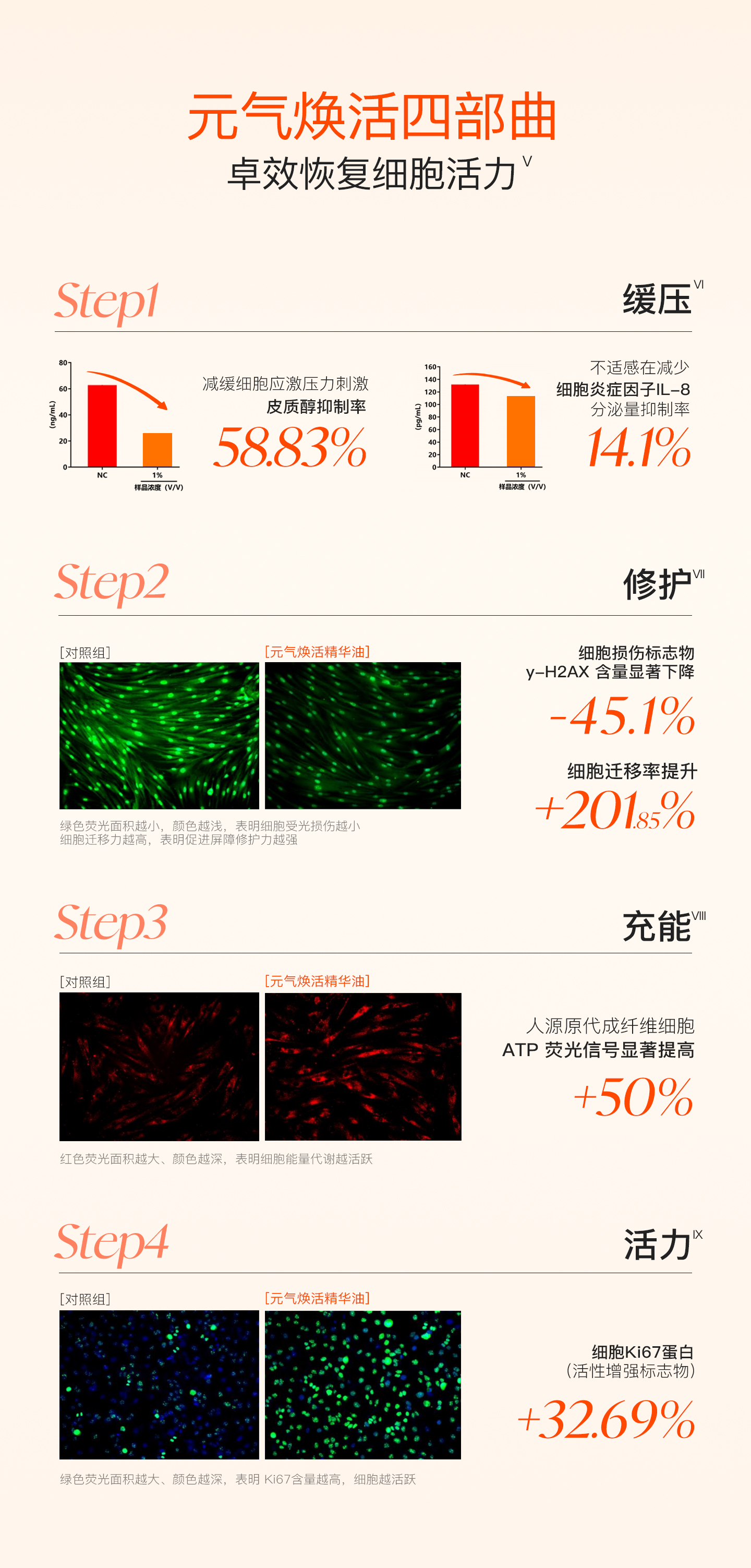 07C971840818CC7D20B144FEDF6DF436.jpg 元气油_05.jpg