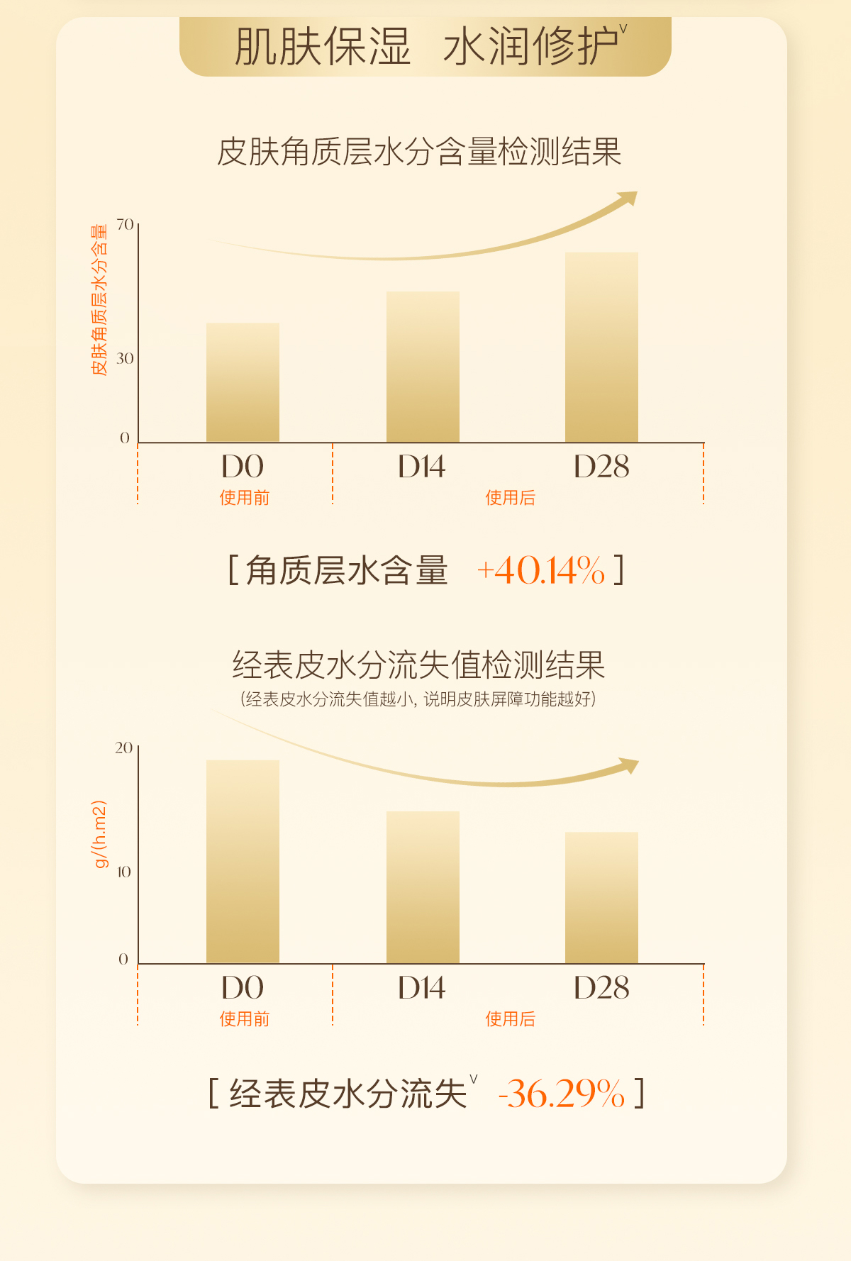 赋活油_08.jpg