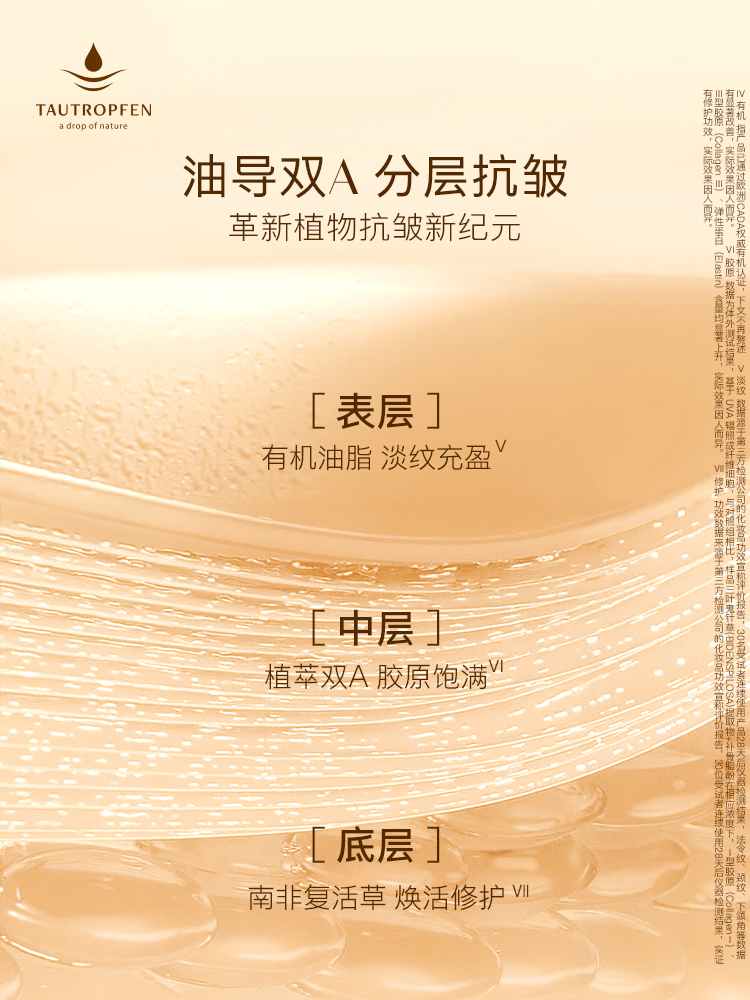 抗皱油主图3-750.jpg
