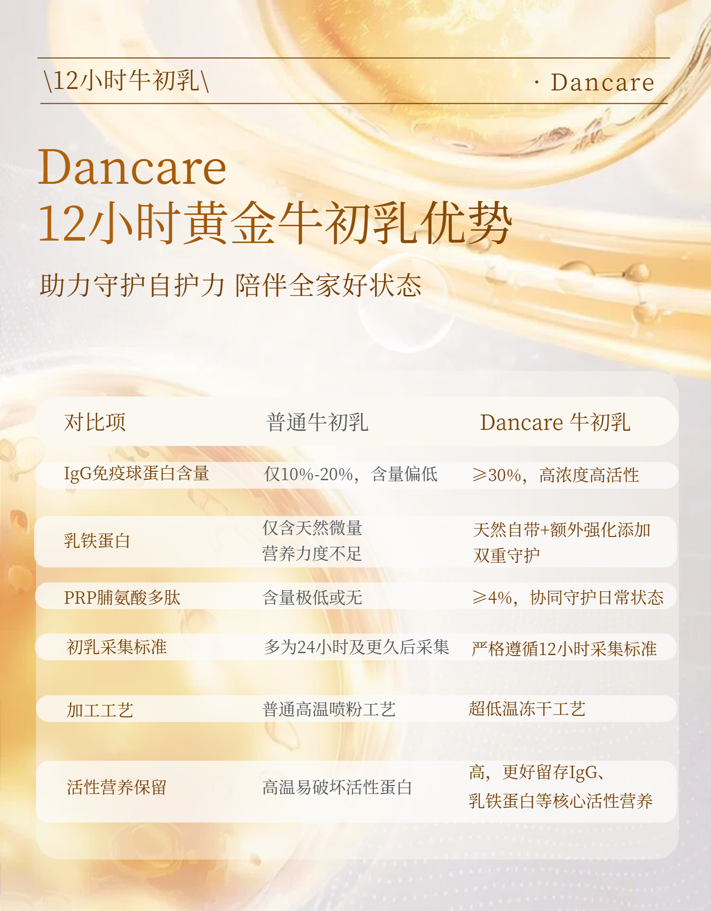 牛初乳详情页（6）.png