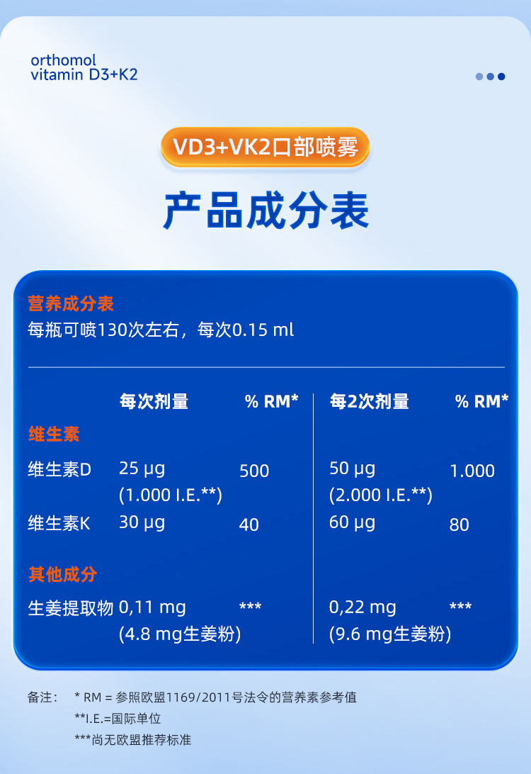 D3+K2_14.jpg