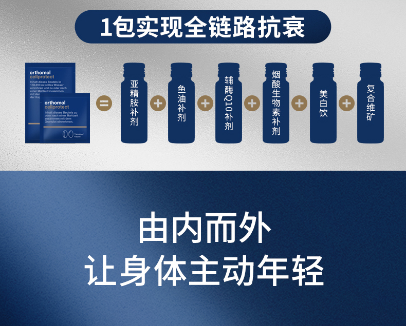 2024.09-Cellprotect-4.1_02.jpg