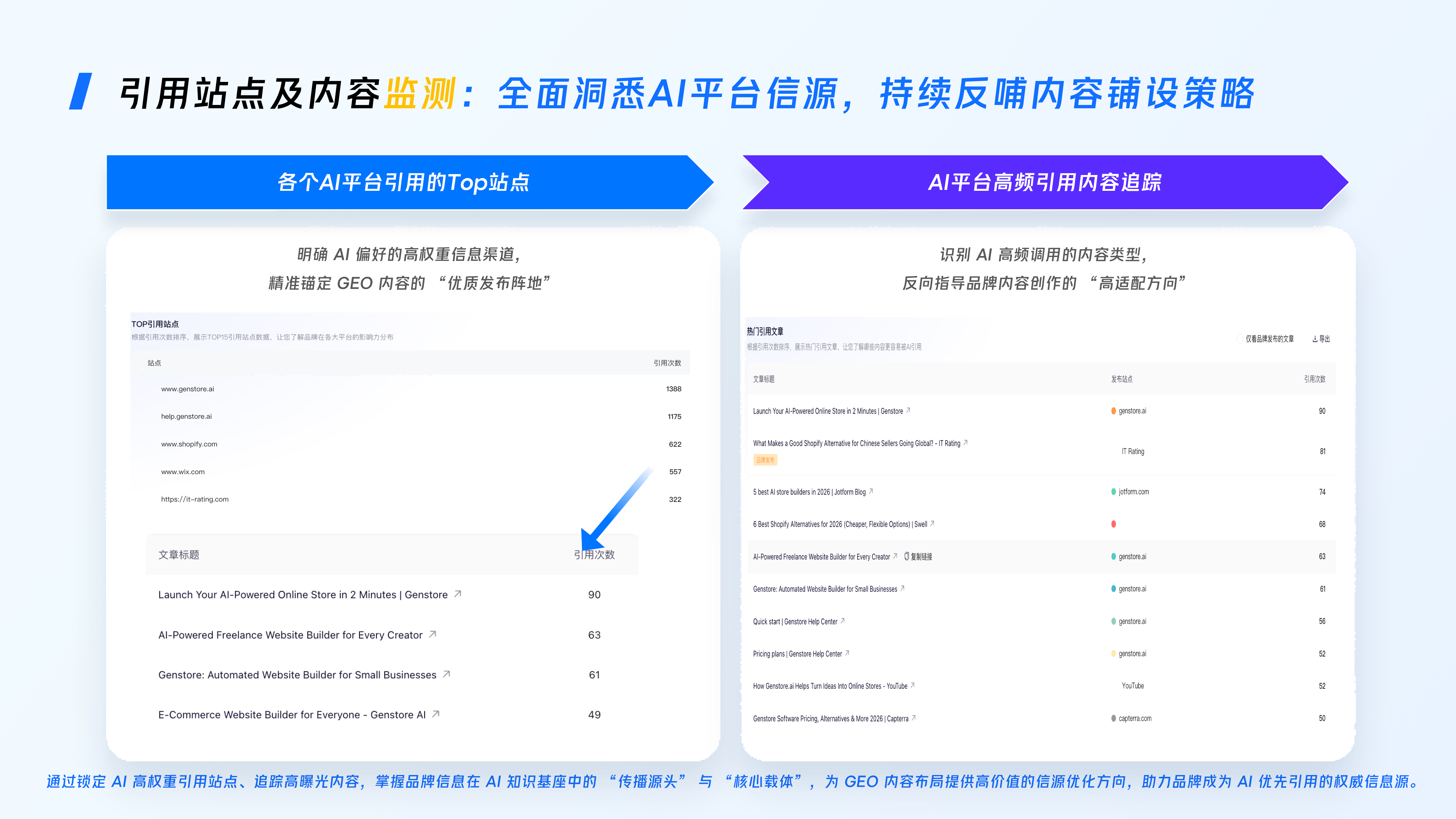 微盟星启GEO海外版解决方案_2026年7月-v3_17.png