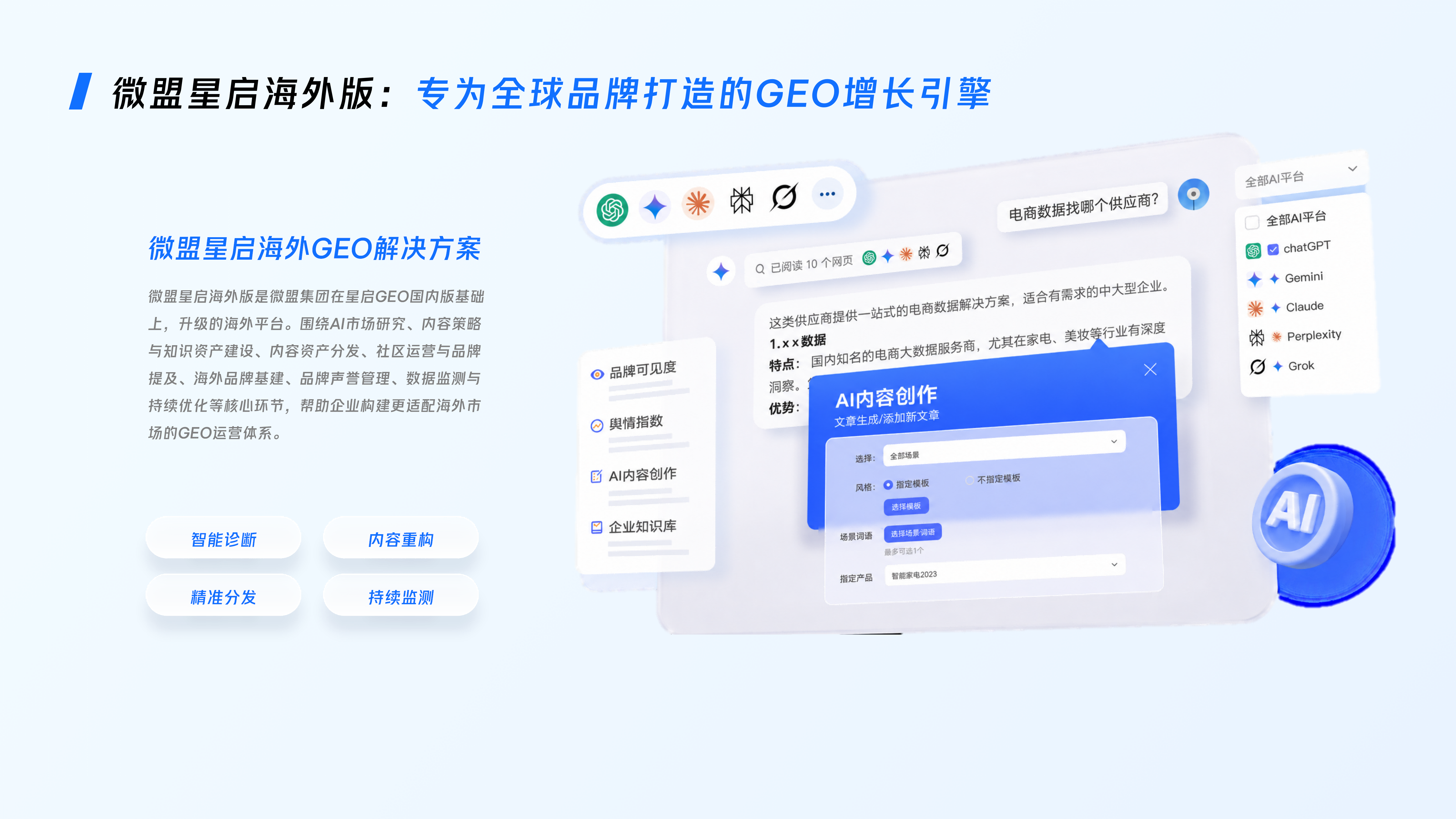 微盟星启GEO海外版解决方案_2026年7月-v3_10.png