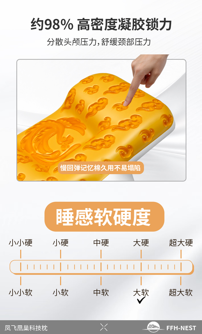 凤凰祥云男枕详情页_06.jpg
