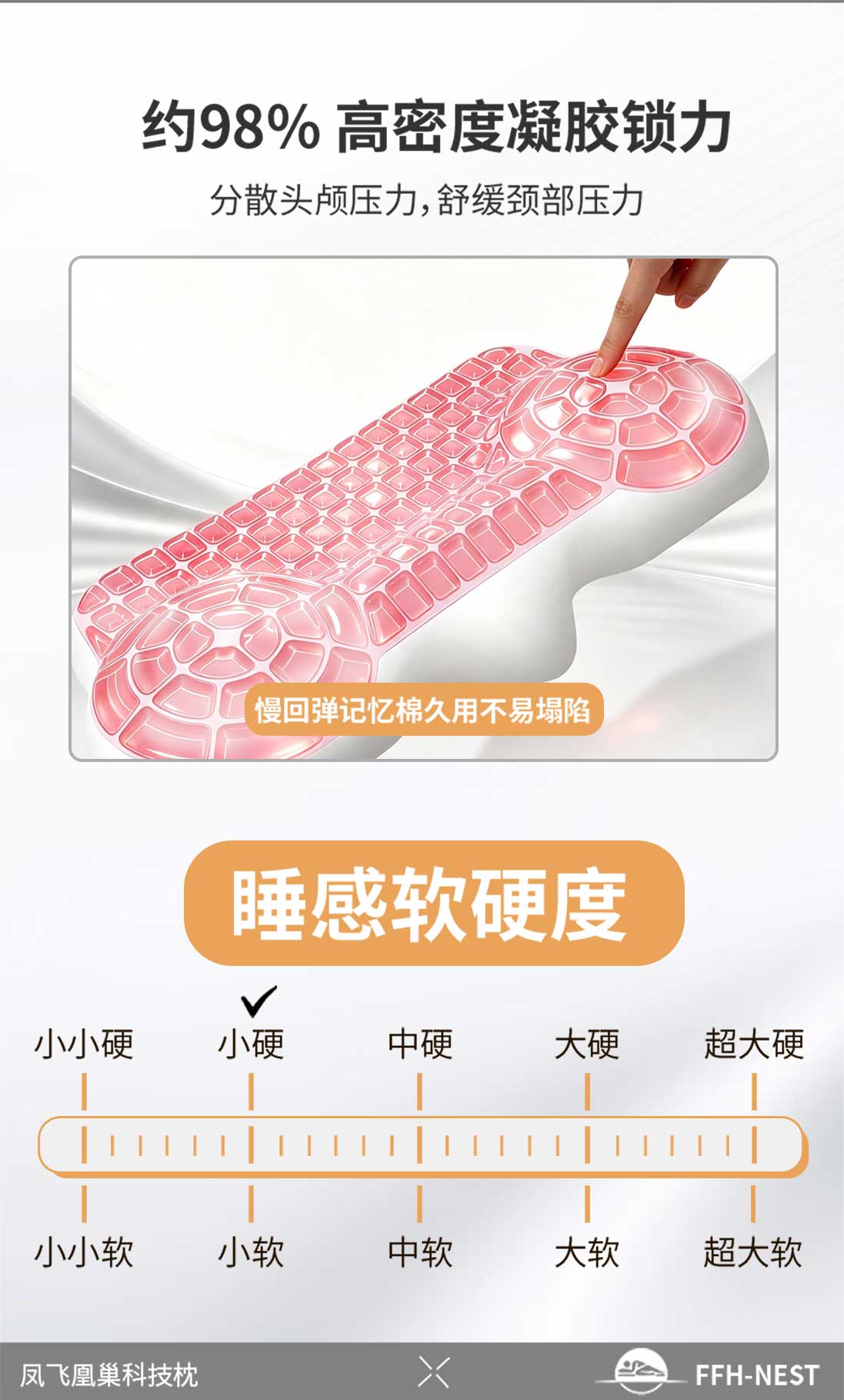 39BA3503478B7C4DB12A2A6E85EE064A.jpg 键盘侠超薄枕详情页_06.jpg