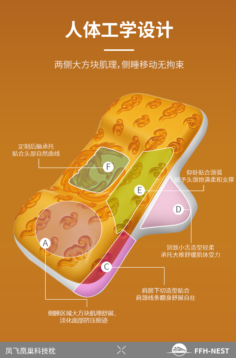 554A3FA955821E57984EEF8160B6EA44.jpg 详情页_05.jpg