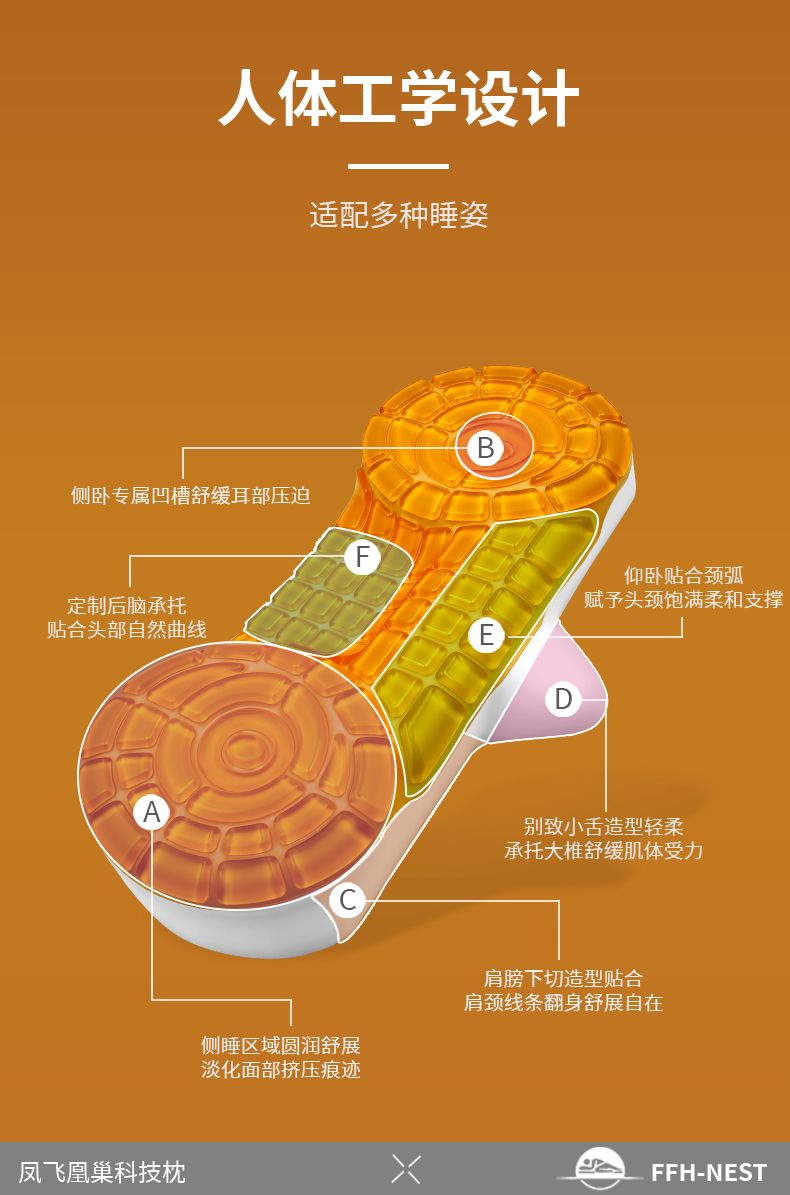 61AB58F8FDC112809BC7E764D1CD76E4.jpg 几维鸟详情页_05.jpg
