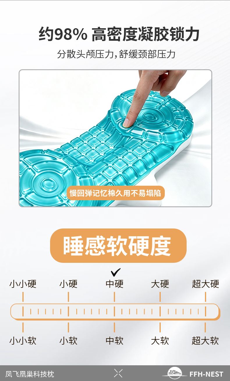 810FDBBB2FB774657752F5413869C195.jpg 几维鸟supreme详情页 (6).jpg