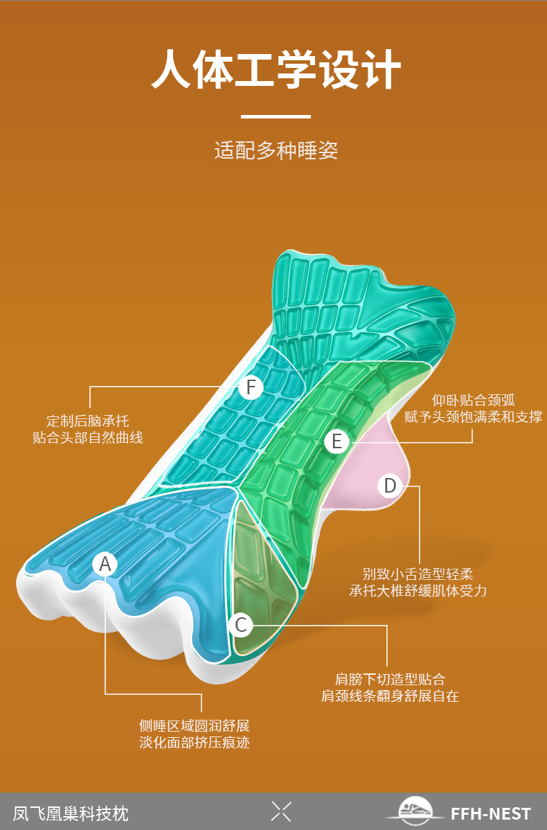 B2358391CEDE529250E4589A80C968AE.jpg 睡眠天使详情页_05.jpg