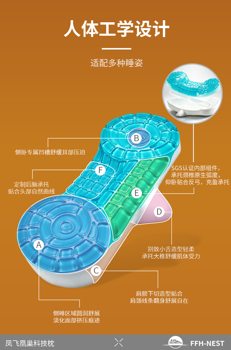E4114AFEEA9C324303217B7C6410AA75.jpg 几维鸟supreme详情页 (5).jpg