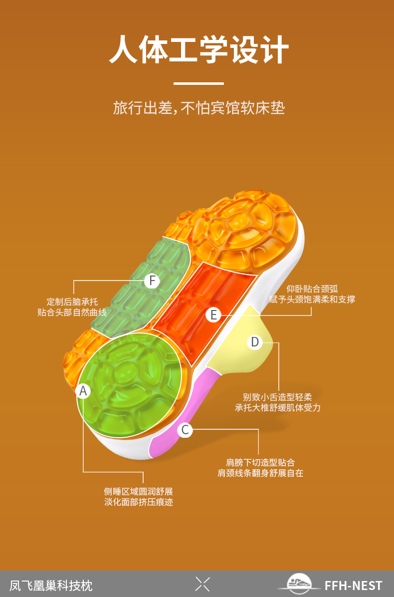 EDFB12B80D893462F52F8DF3EEB06BCC.jpg 键盘侠旅行详情页_05.jpg