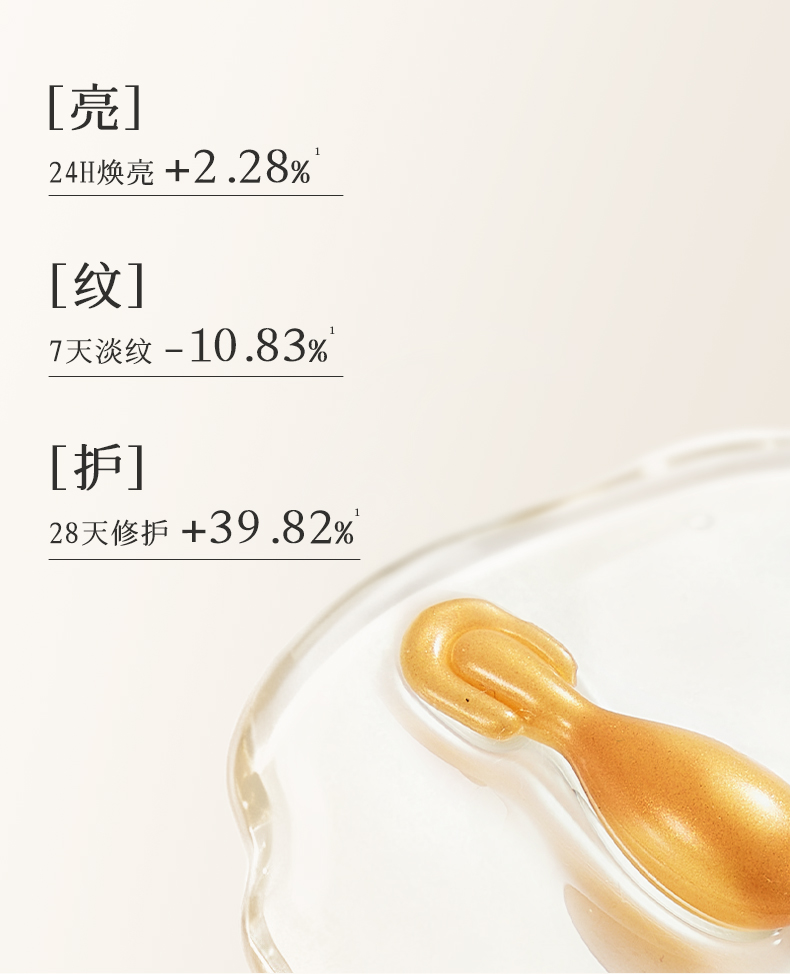 枫缇御龄光感抗皱手部胶囊精华_05.jpg
