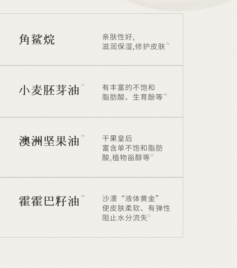 枫缇御泽日间抗皱焕采保湿胶囊精华（28粒）_12.jpg