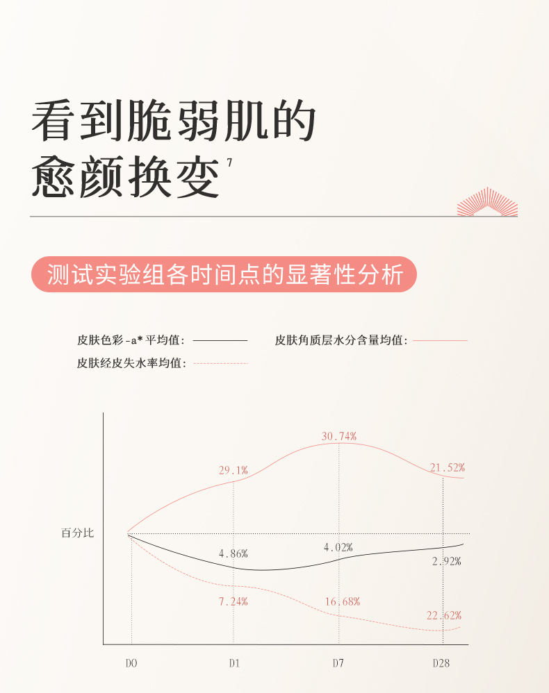 枫缇御泽精华修护膏1_06.jpg